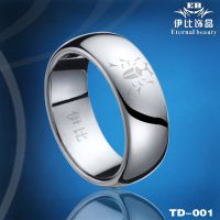 Tungsten Ring