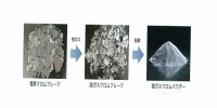 High Purity Metal Chrome