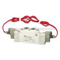 solenoid valve