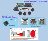 OEM Quality Parking Sensor - Wireless Series