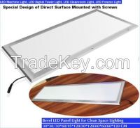 LED Panel light