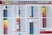 High Quality And Gloss Car Paint