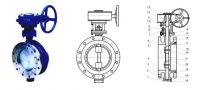 Batterfly valves