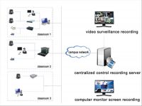PowerCreator Media Center