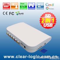 4ch realtime USB &amp; SD DVR