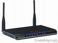 300Mbps Wireless N ADSL2+ Modem Router JWS-530TN