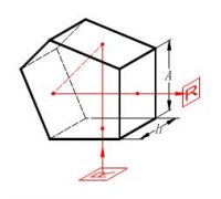 Penta Prisms