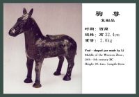Bronze Antique Imitation Zun