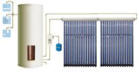 split solar water heater