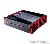 Impinj R2000 high performance long range UHF RFID Reader