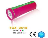 Professional Manufacturer Of LED Torch &amp
