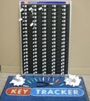 https://cn.tradekey.com/product_view/100-Size-Keytracker-System-135402.html