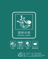 HDPE Bag