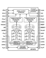 coverrt(electronic component