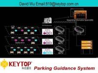 Indect Parking Guidance