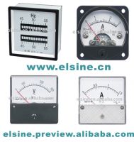 Panel Meters