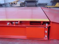 Floor Scale