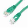 Networking Cable