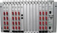 MSTP/SDH Multi-service Access Platform