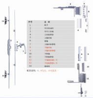 I Winging Casement Window Accessories