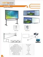 Interactive Whiteboard