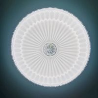 Spain Led Ceiling Light New Design White Pvc Modern Surface Mounted Slim Decorative Home Office Ac85-265v Plastic 20 80 Abs