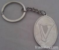 Irish Metal Gift KeyChain