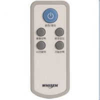 Infrared Remote Control  HO-09G