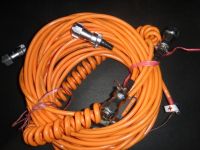 Cable Sets