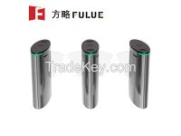 Flap Barrier Gate