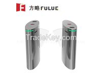 Swing Gate System With Face Recognition