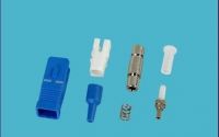 E2000 Fiber Optic Connector