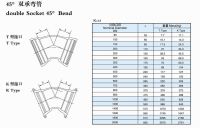 ductile iron bend