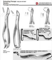 Tooth Extracting Forceps