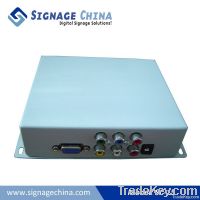 SC-15 H.D. Standalone Digital Signage Media Player