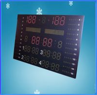 Basketball Scoreboard