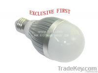 Q06WE Microwave induction LED ball steep light