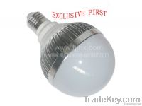 Q09WE Microwave induction LED ball steep light