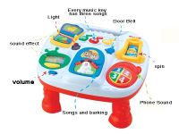  Learn&Musical Table