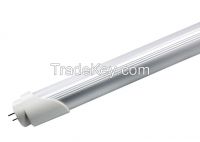 ETL CE Most Competitive High Lumen