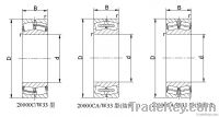 20000CA/W33 spherical roller bearings