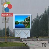 P13 Led Display Rental
