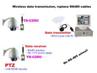 PTZ Controller, Wireless PZT, RS-485