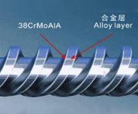 Bimetallic Screw and  Barrel