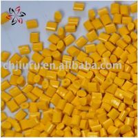 color masterbatches, color master batch, fiber grade color masterbatch