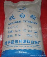 Titanmiun Dioxide