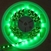 LED strip lighting