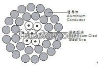 Concentric-lay-stranded Aluminum Conductors Aluminum-clad Steel Reinforced