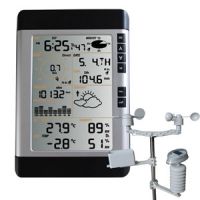 Professional Weather Station with PC interface