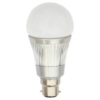 LED downlights